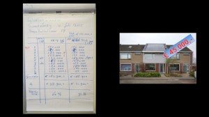 Waardestijging na een NOM renovatie ontleend aan taxatiesafari's met Makelaars