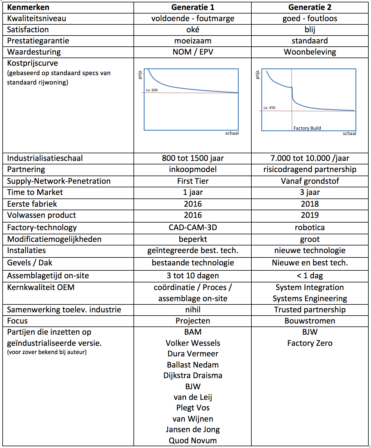 Schermafbeelding 2016-02-28 om 19.38.58