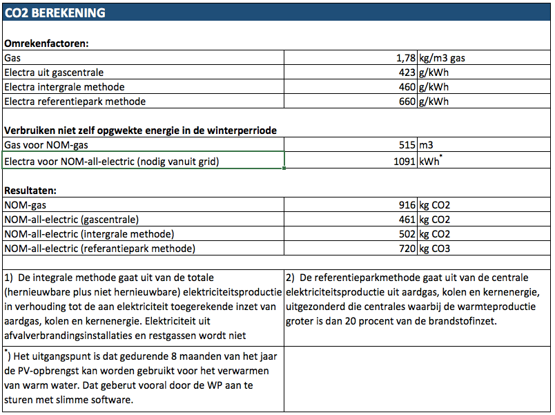 schermafbeelding-2016-11-15-om-16-53-44
