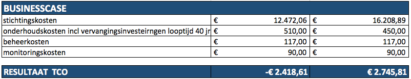 schermafbeelding-2016-11-15-om-16-54-04