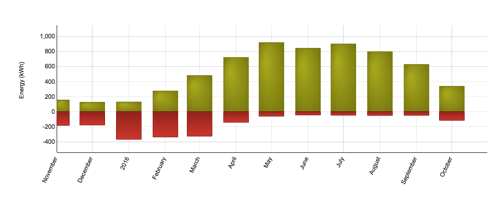 schermafbeelding-2016-11-28-om-22-31-11