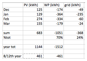 schermafbeelding-2016-11-28-om-22-31-39